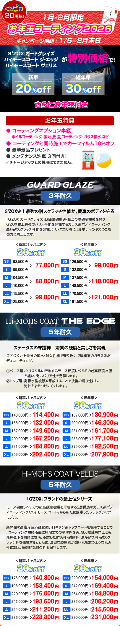 お歳暮コーティング